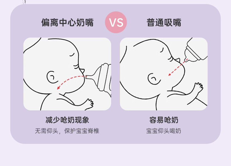 婴幼儿学饮杯PP大容量水杯 宝宝喝水便携水杯防摔鸭嘴杯直饮水杯详情5