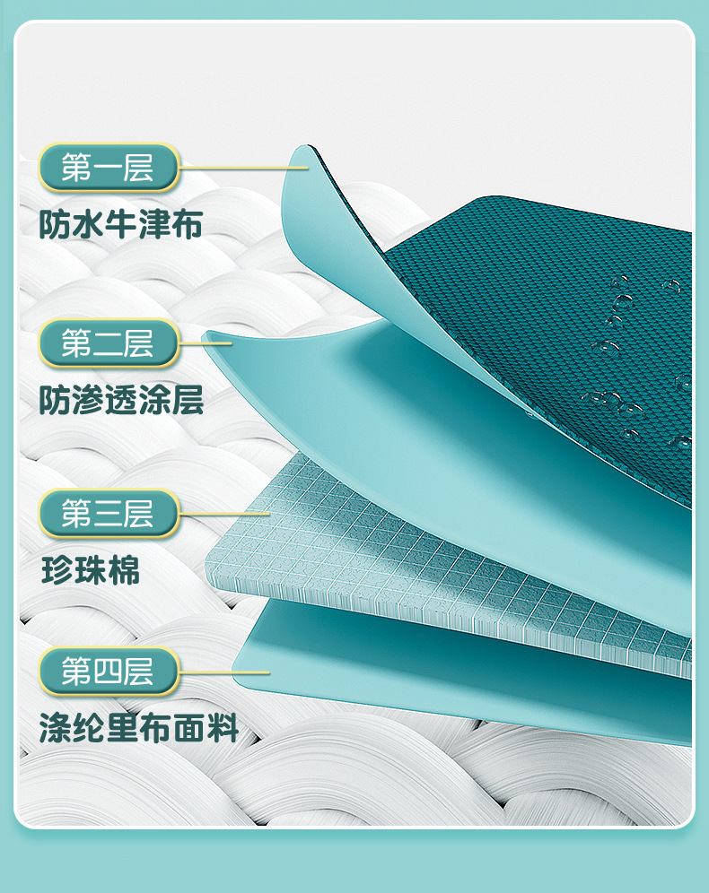 批发2023小学生书包男儿童书包女1-3-6年级书包印制可加字印logo详情16