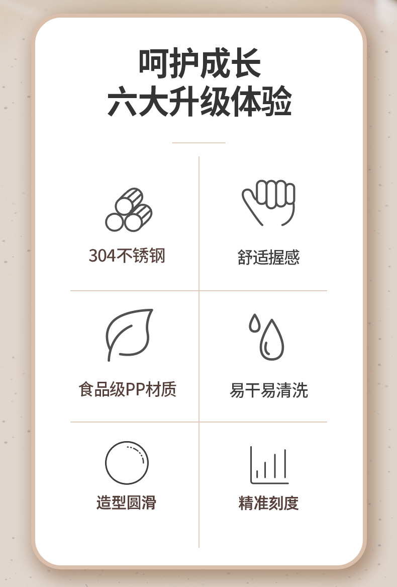 婴幼儿学饮杯带刻度吸管杯双耳手柄牛奶杯喝水杯儿童水杯礼品定制详情3