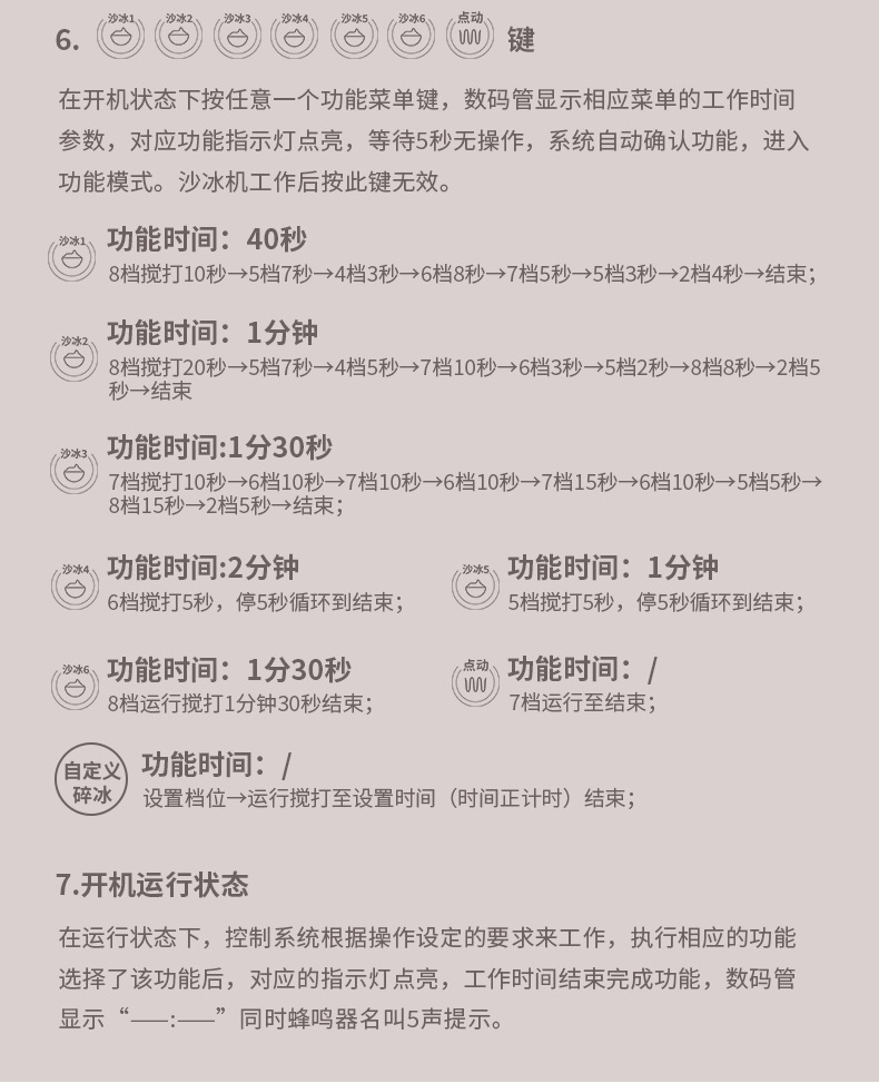 商用沙冰机奶茶店大马力破壁料理机冰沙奶昔搅拌隔音带罩破壁机详情24