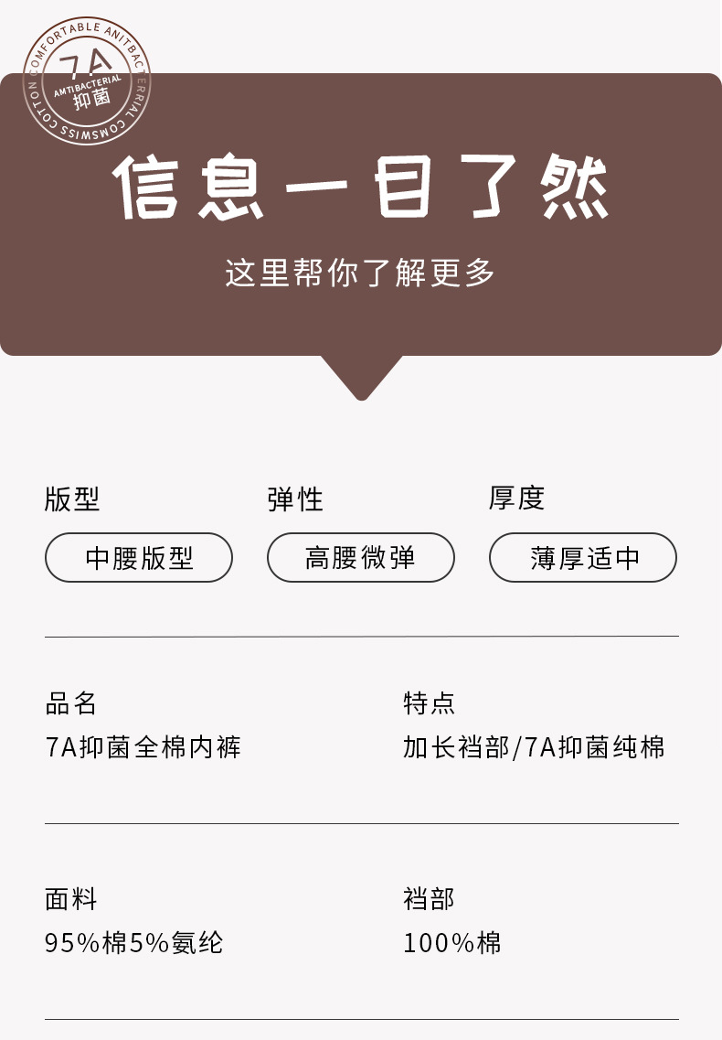 A类纯棉女士内裤大码加宽加长底档7A纯棉抑菌200斤可穿舒适内裤女详情12