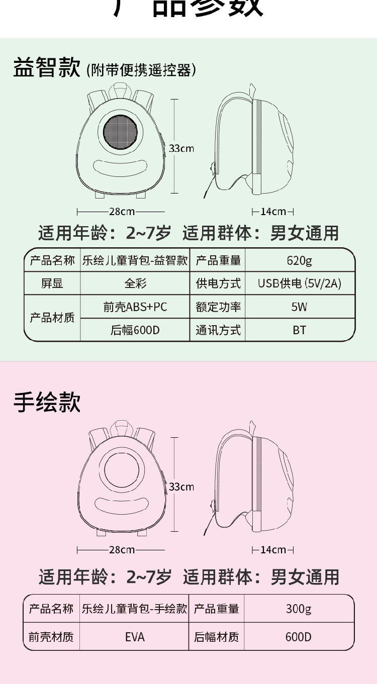 loy定制男女小孩双肩发光背包LED显示屏少女可爱智能安全轻便防水详情12