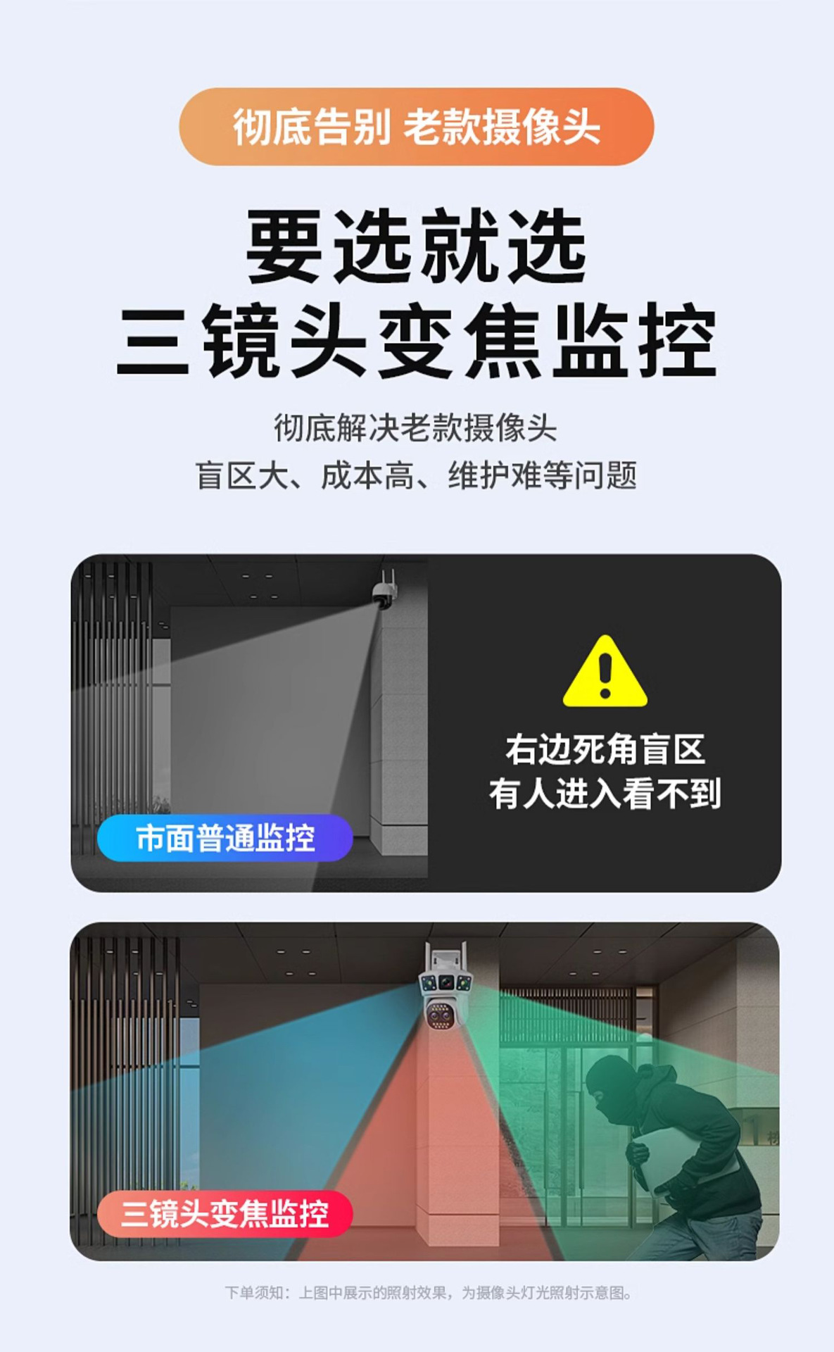 无线摄像头监控双画面家用夜视高清360全景4G远程wifi室外监控器详情6