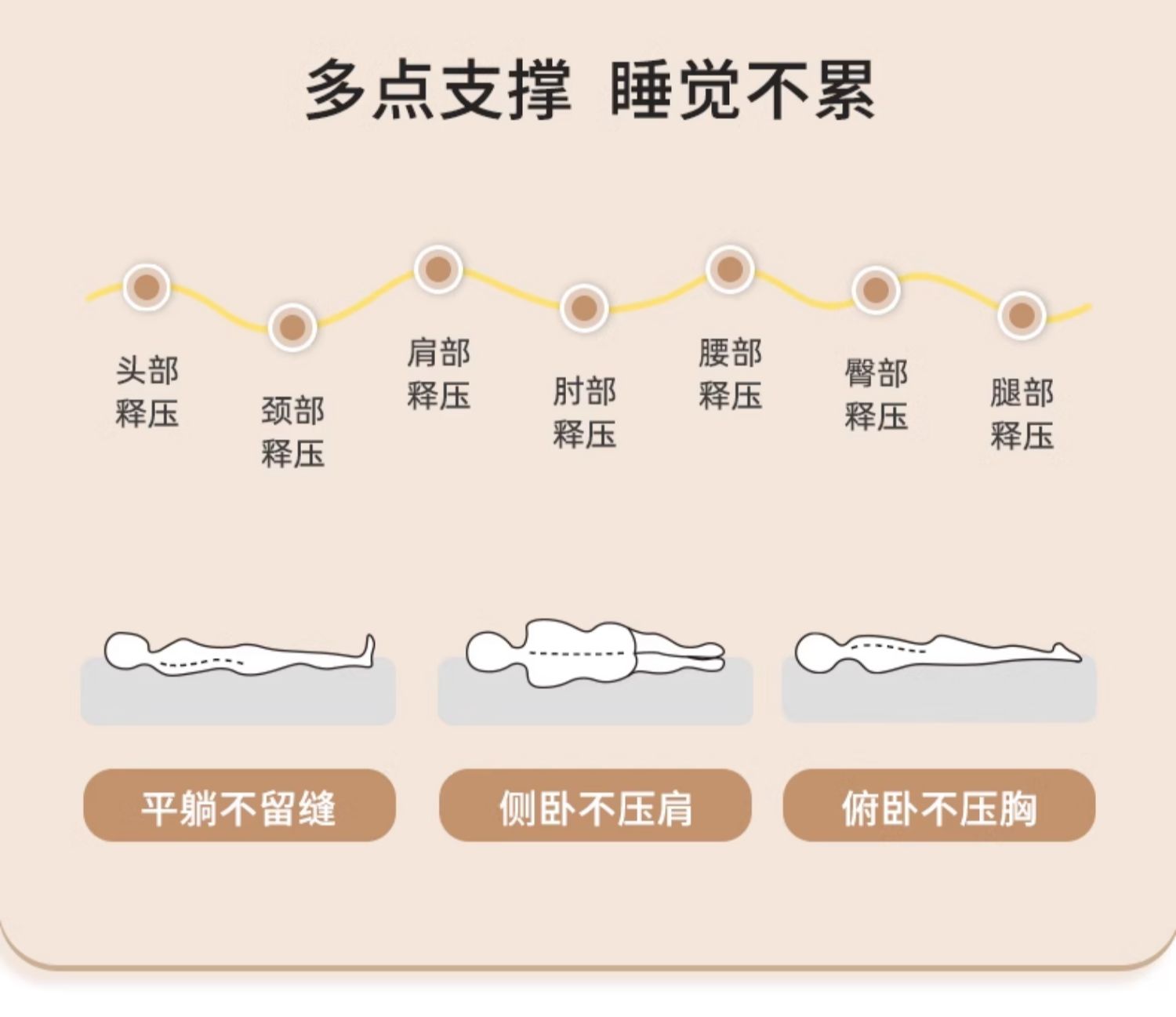 Bestway充气床垫户外露营气垫床野营打地铺加厚双人帐篷充气床详情28