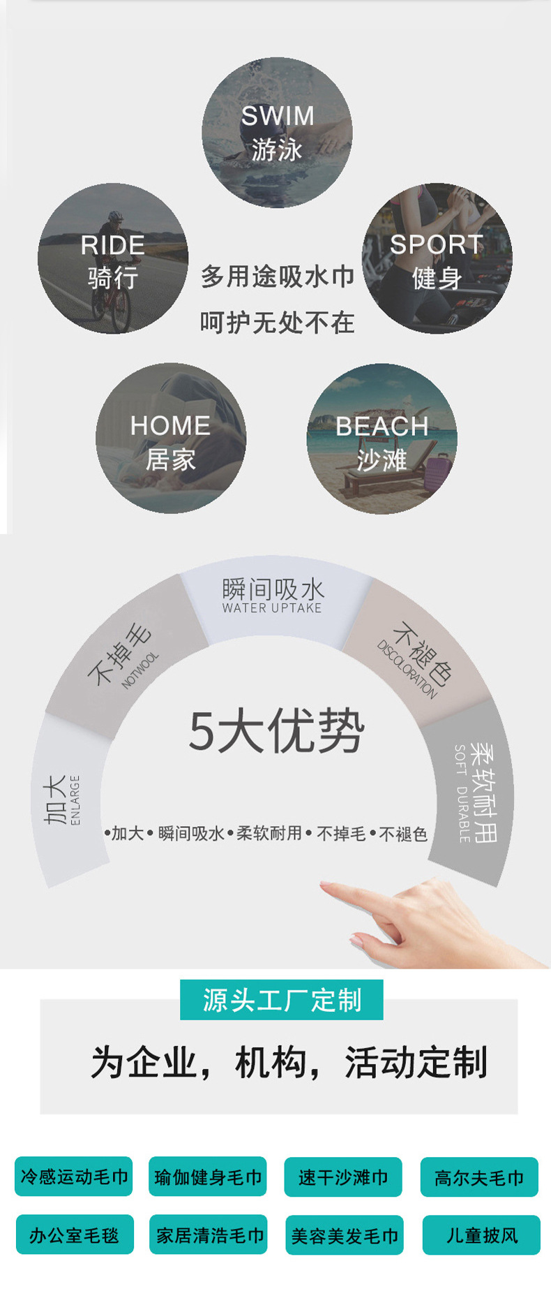 冰淇淋建筑印花沙滩巾JIT定制超细纤维速干浴巾跨境专供来图设计详情13
