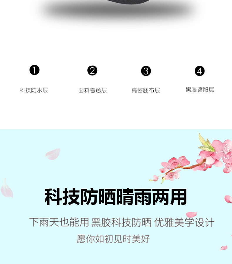 自动UV雨伞晴雨伞遮阳防紫外线折叠伞黑胶广告伞印制LOGO厂家批发详情6