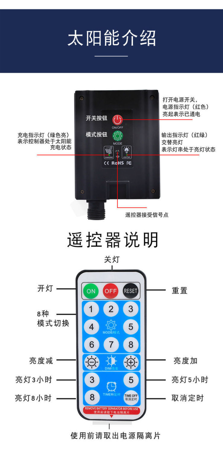 跨境电商太阳能灯带户外防水庭院装饰灯超亮花园氛围LED低压彩灯详情22