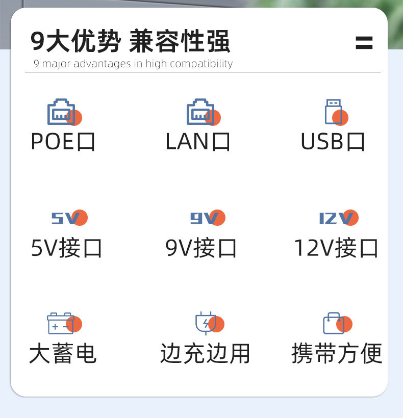 DC18-120Wups不间断电源miniDC电源路由器监控续航直流备用电源详情4