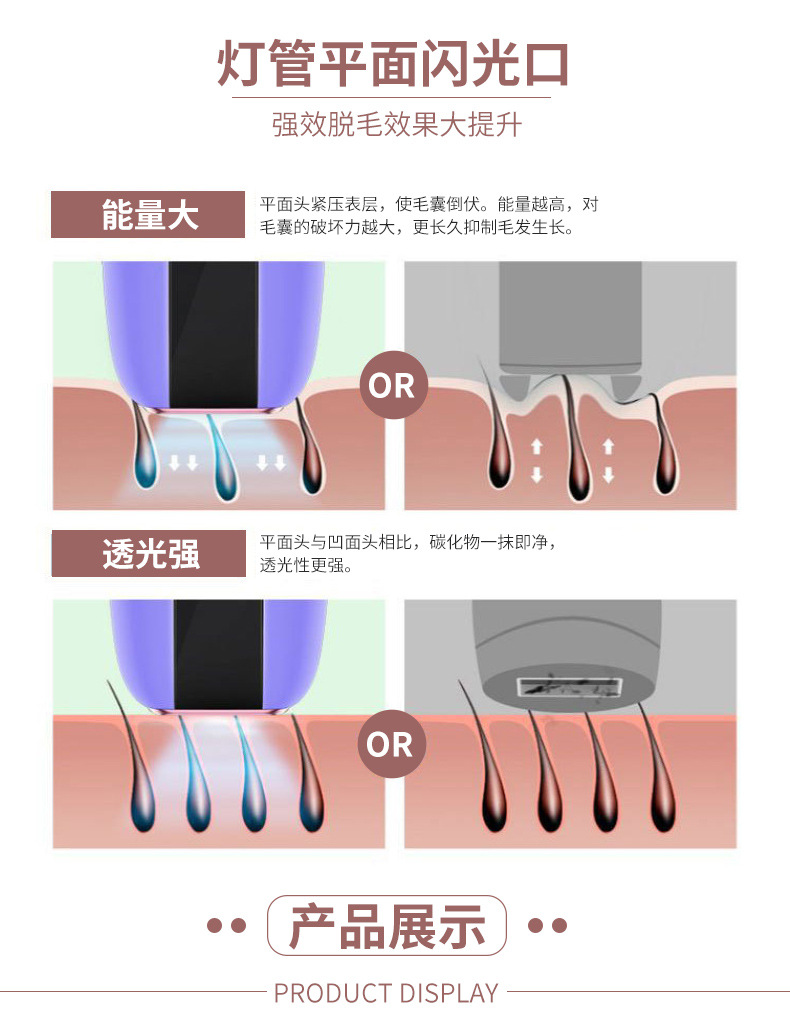 shanilak home full-body hair removal device, ice-sensing strong pulse light therapy device, ice point hair removal device pic 9