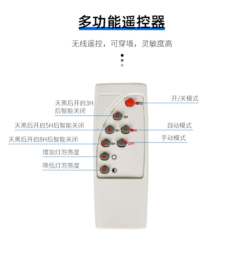 New type of new rural integrated led solar street lamp, household street lamp head lighting, outdoor courtyard sensor light factory pic 20