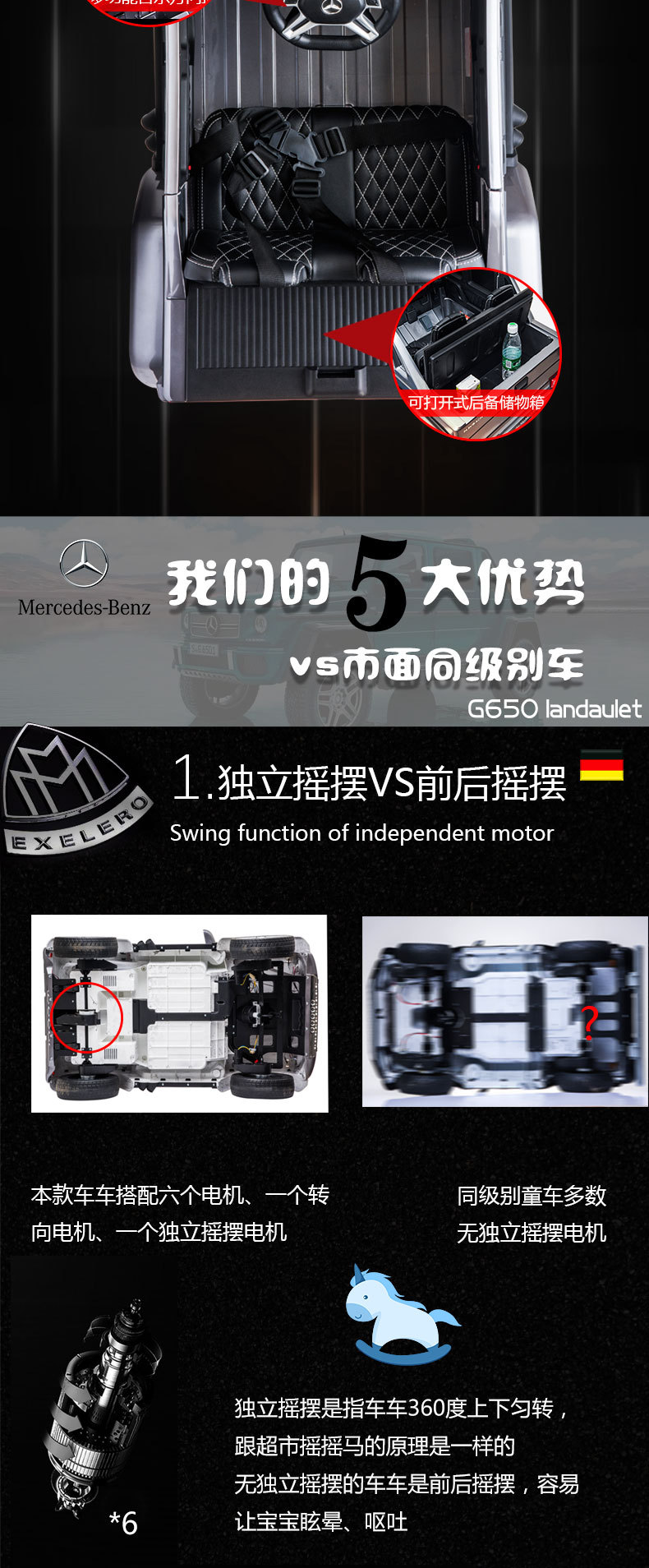 奔驰大G儿童电动车四轮遥控越野玩具车宝宝可坐双人电动遥控车适合小孩大人玩耍详情4