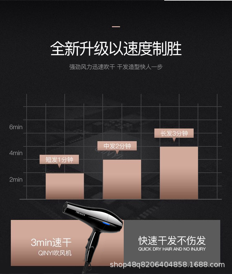 发廊专业大功率吹风机家用宿舍用学生大风力速干冷热风筒一件代发详情2
