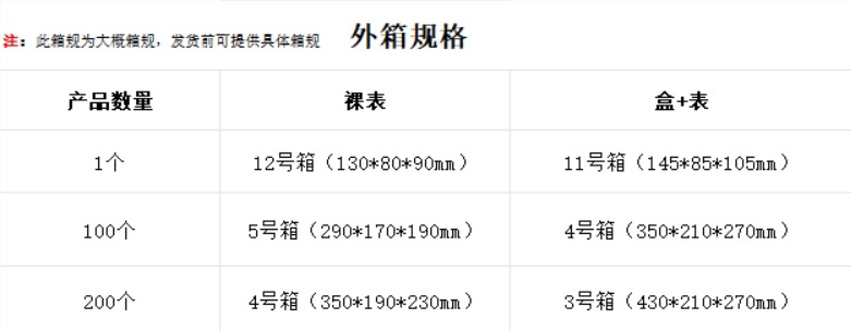 三达新款双显蜘蛛夜光青少年电子表多功能时尚潮流男士闹钟手表详情3