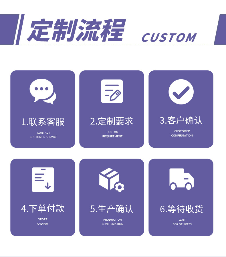 金属拉手96/128/160孔美式衣柜门拉手红古青古橱柜电视柜抽屉把手详情19