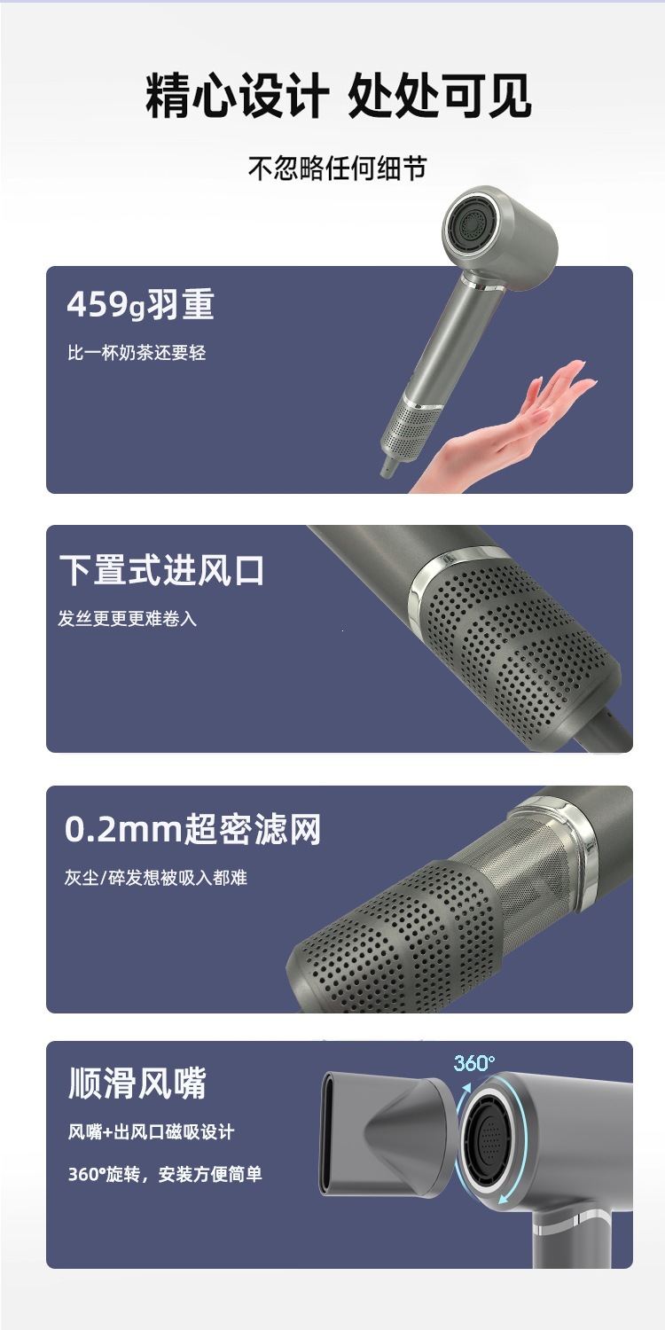 高速吹风机家用电吹风负离子大功率不伤发电吹风机恒温吹头发护发详情9