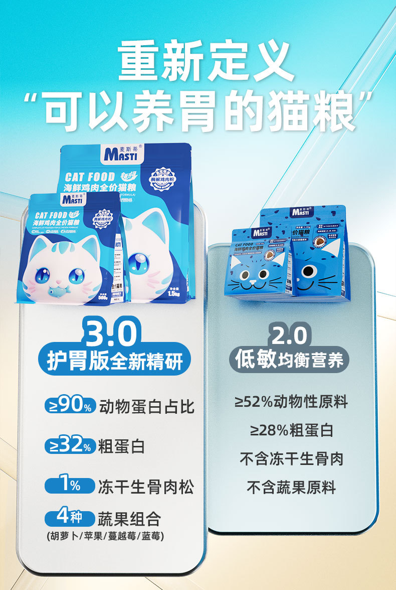 厂家直销猫粮麦斯蒂全猫期1.5kg 成猫幼猫补充营养通用猫主粮批发详情5
