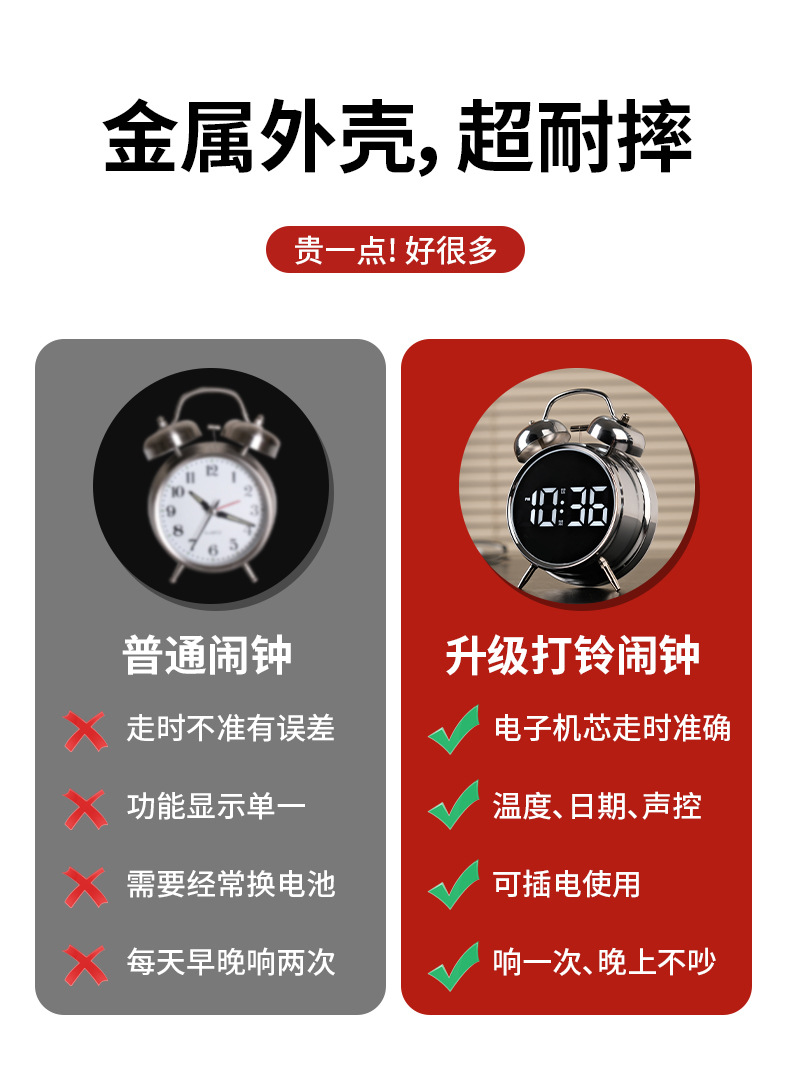 Powerful wake-up alarm clock 2024 New model for junior high school students, electronic intelligent high-volume, student-specific wake-up wonder, super loud pic 7