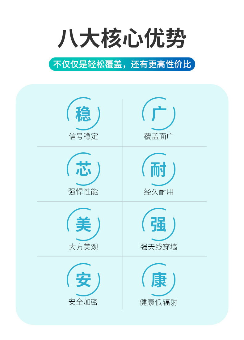 COMFAST CF-WR613N无线路由器 300兆高速穿墙家用WiFi信号增强稳定详情3