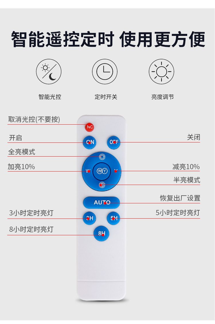 太阳能灯户外庭院灯家用路灯新农村防水LED照明灯人体感应灯智能详情25