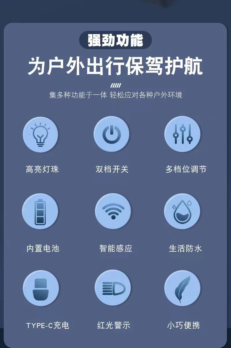 跨境新款感应LED强光多功能户外防水夹帽头带户外照明夜钓帽夹灯详情6