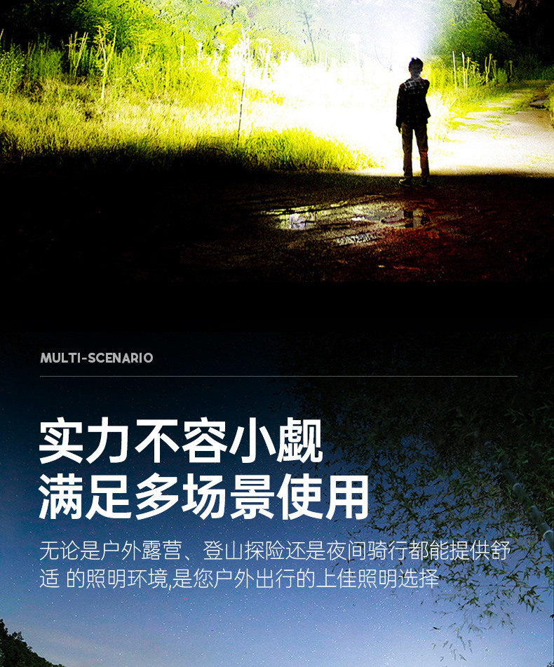 Cross-border white laser long-range headlamp, outdoor zoom headlamp, camping headlamp, multi-functional zoom intelligent digital display headlamp pic 13