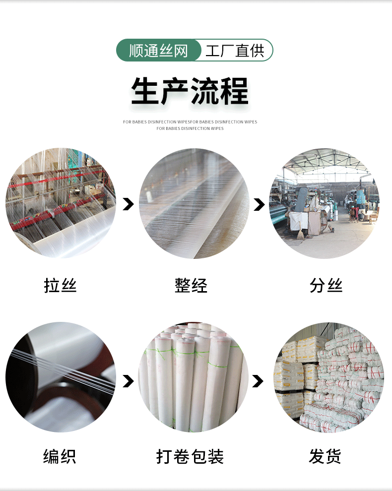 顺通网业厂家批发跨境植物园艺大棚防虫网100目常规农用防虫网详情11