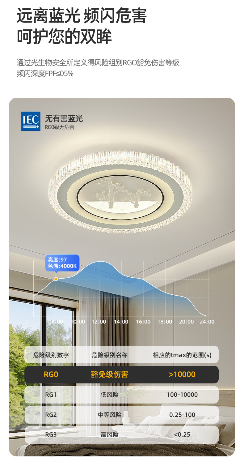 简约现代主卧室吸顶灯圆形餐厅轻奢书房餐厅灯具高级感中山客厅灯详情5