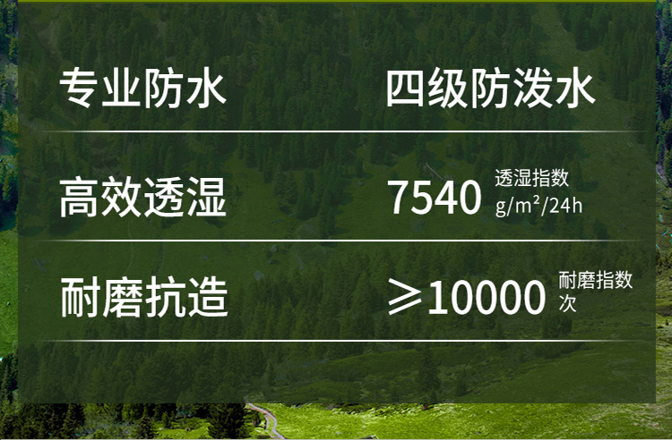 羽绒服24国标冲锋衣男三合一羽绒暴雨级防水外套户外运动全热封登山服女详情5