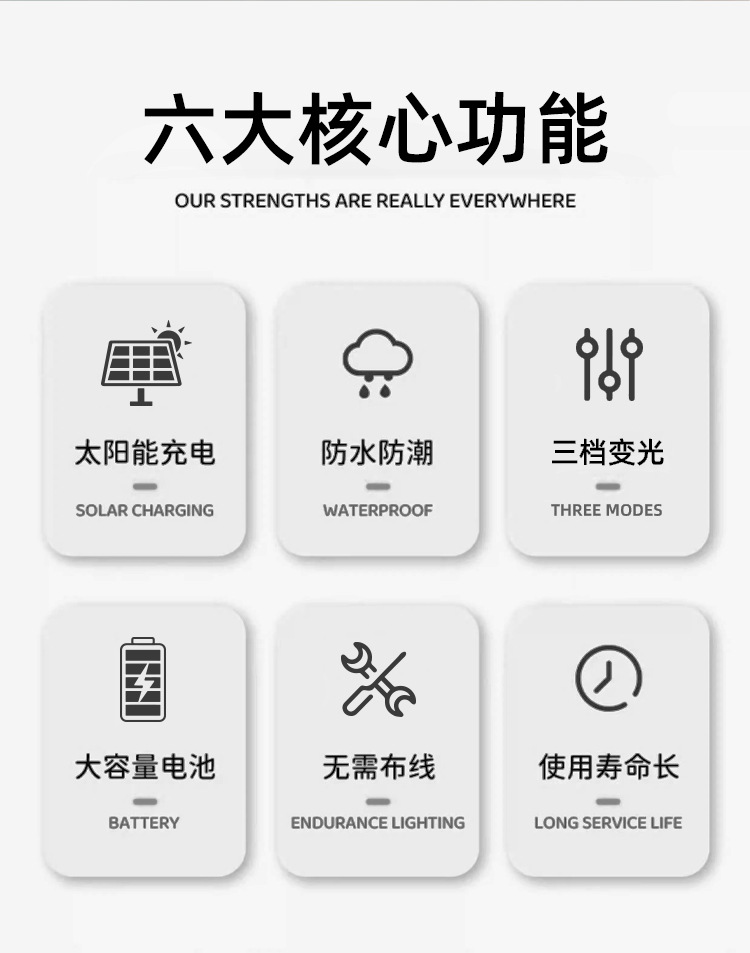 新款太阳能充电灯泡遥控防雨露营球泡灯营地挂钩式暖光钨丝灯泡详情3