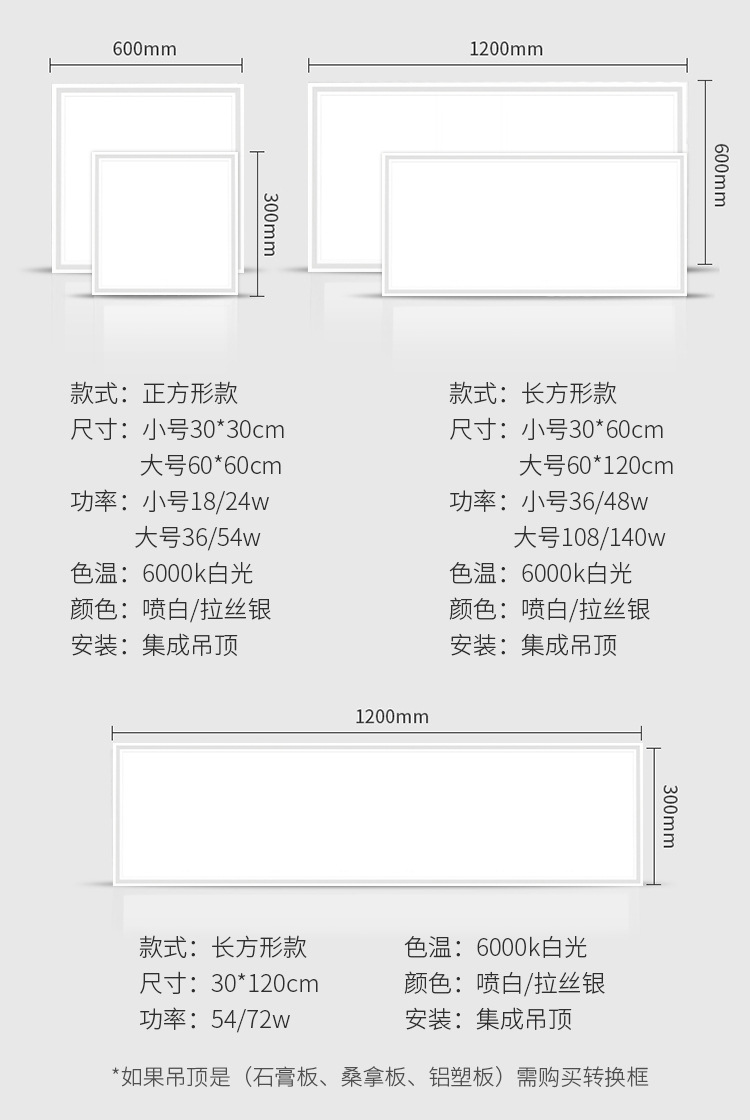 Moisture-proof direct-emitting flat panel light, integrated ceiling, kitchen and office 300*300 embedded front panel light, free shipping pic 18