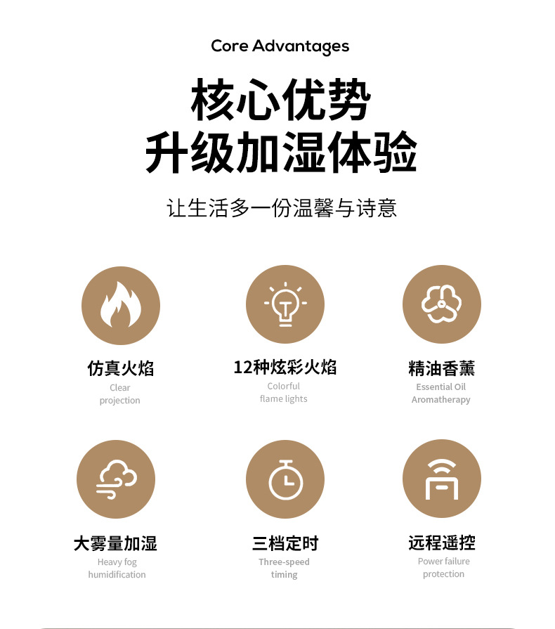 2025跨境新品壁炉火焰香薰机家用七彩氛围灯光遥控仿真火焰香薰机详情2