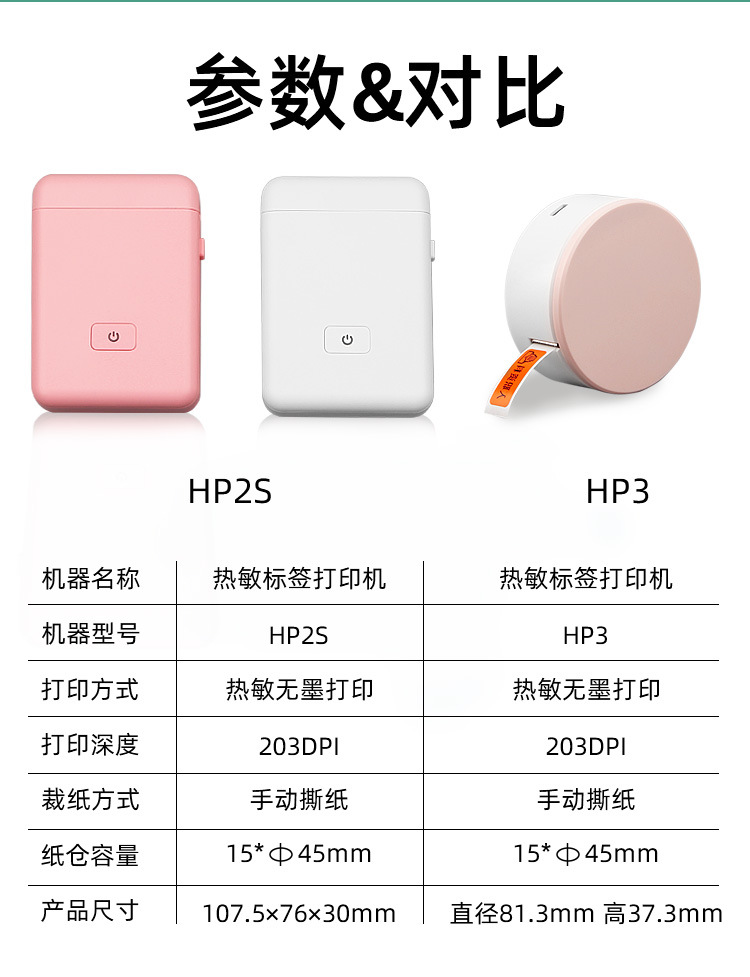 HP2S/HP3便携式热敏打印标签机蓝牙小型不干胶价格防水姓名贴纸卷详情12