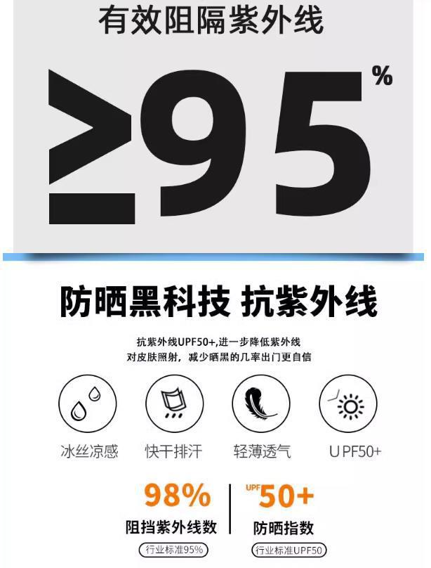 夏季冰丝防晒口罩渐变腮红护眼角口罩骑行防紫外线开口透气面罩详情9