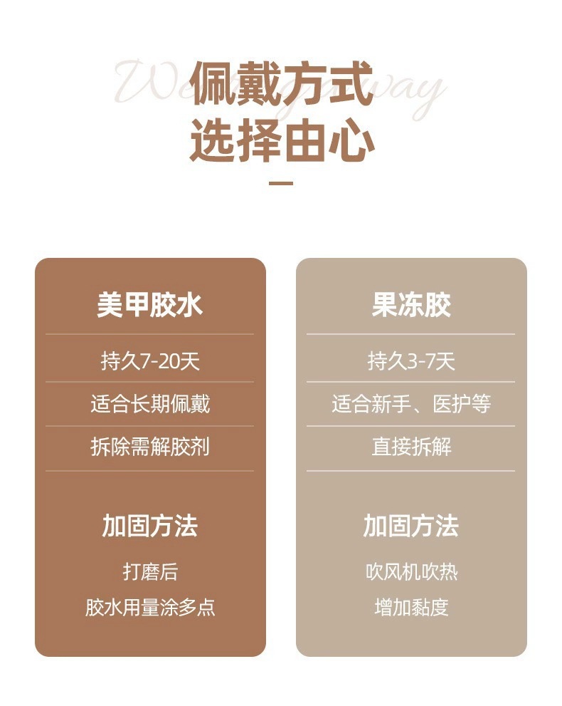 【灵动舞蝶】手工穿戴甲中长款ins 显白蝴蝶猫眼高级感美甲贴片详情17