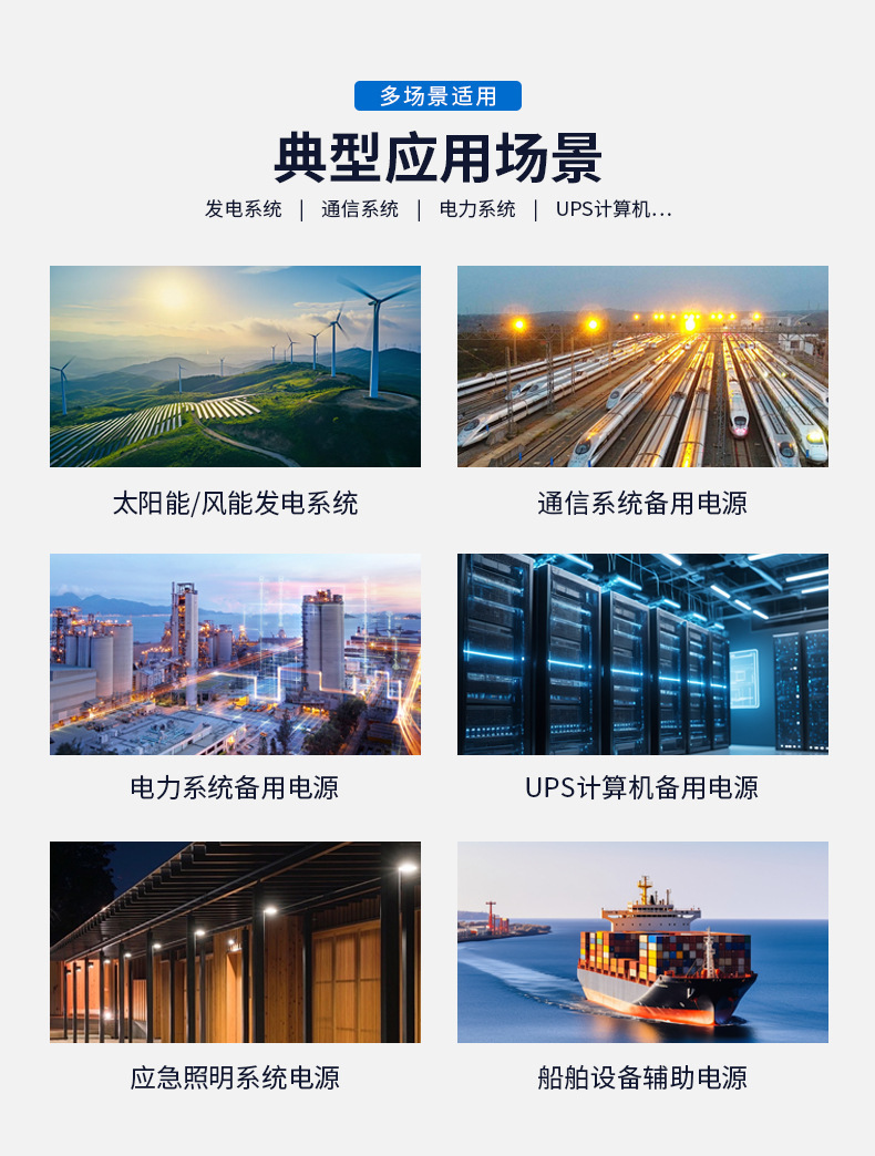 Solar Battery: Large-capacity 12v120ah lead-acid battery UPS storage battery pic 16