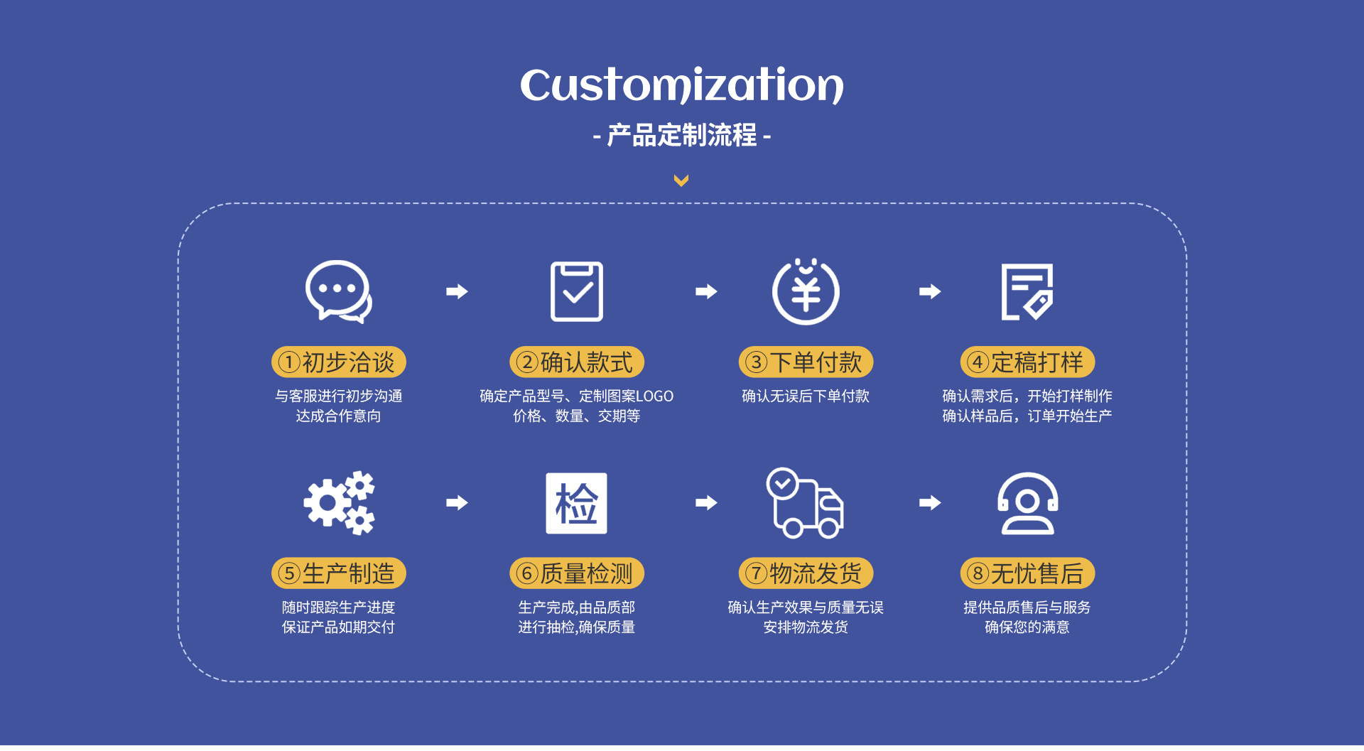 跨境直供316不锈钢保温杯运动户外吸管运动水壶便携大容量提手壶详情3