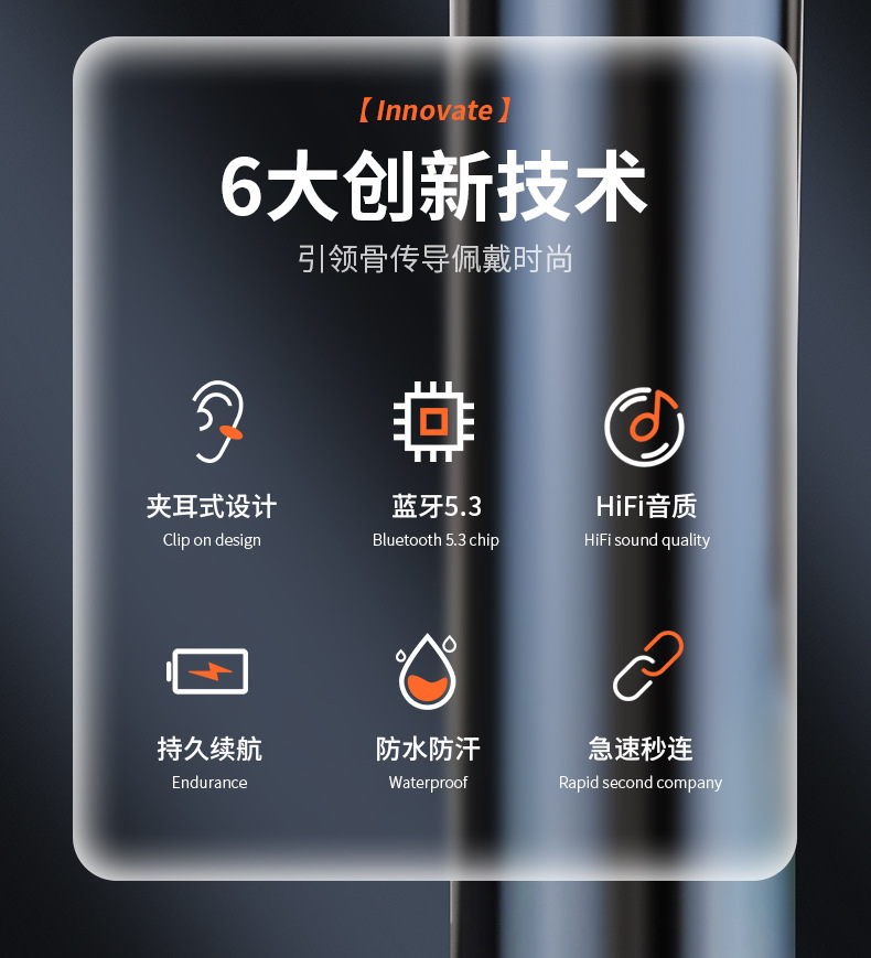 X33单耳无线蓝牙耳机5.3耳夹式不入耳无线蓝牙运动耳机超长续航耳 pic 2