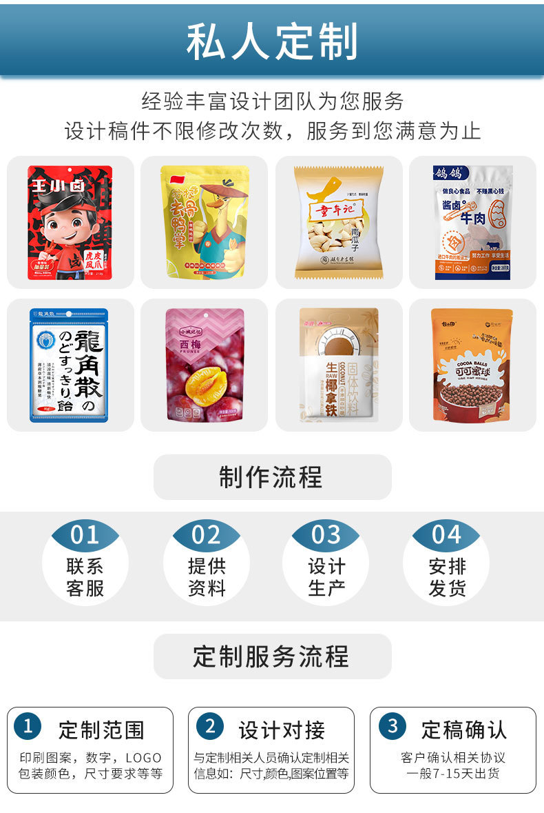 Wholesale of patterned vacuum bags, household cooked food preservation sealed food bags, transparent plastic vacuum bags, patterned bags pic 26