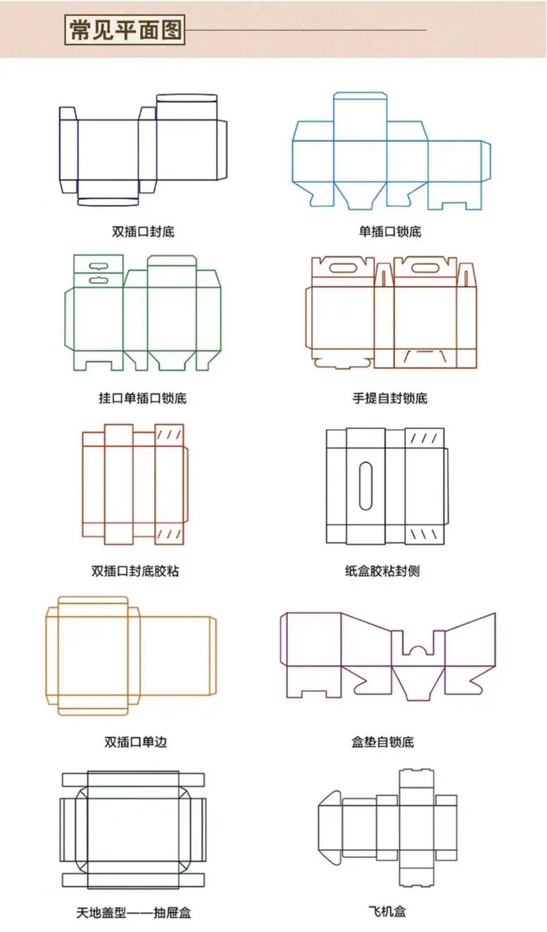 内径宽32cm 电子零件长33-47cm飞机盒服装盒眼镜包装盒厂家直包邮详情15
