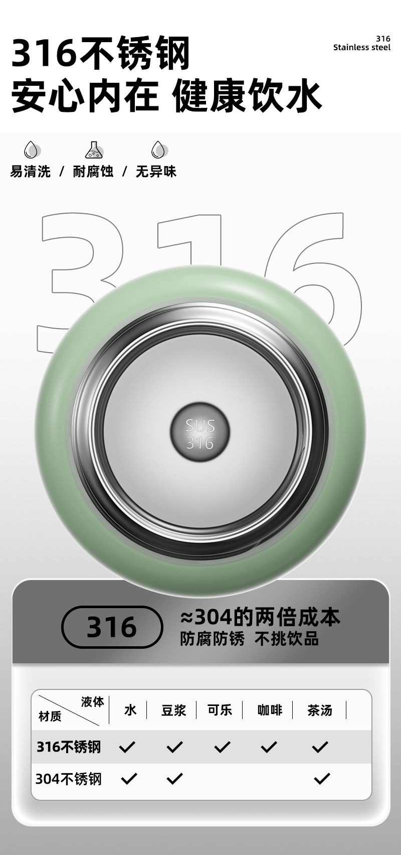 新款316不锈钢保温杯男女生小容量便携口袋杯定制刻字高档礼品杯详情4