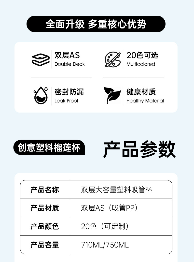 高颜值杯子双层榴莲杯创意扎手大容量塑料杯潮流便携吸管杯批发详情3
