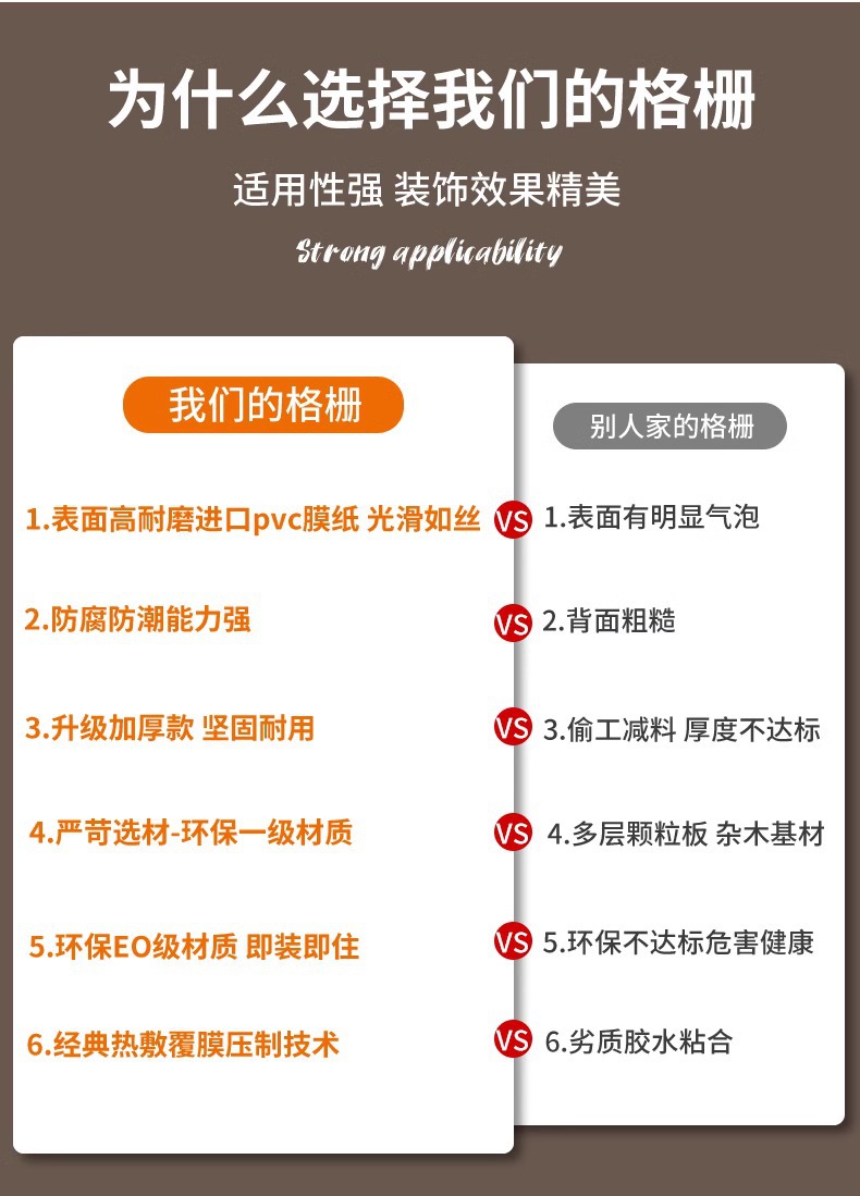 生态木竹木纤维格栅板护墙板电视背景墙凹凸长城板PVC墙面装饰板详情10