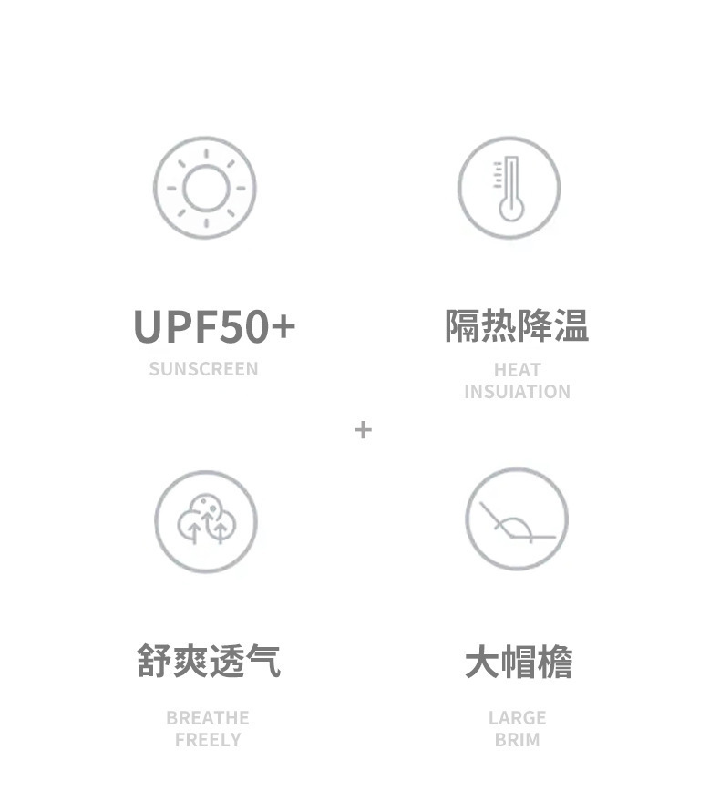 冰丝防晒口罩防紫外线护眼角可调节遮阳透气立体防尘显脸小脸罩详情10
