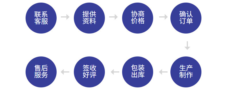纯银耳钉女四叶草镶钻轻奢高级感时尚养耳洞耳骨钉s925纯银耳饰女详情24