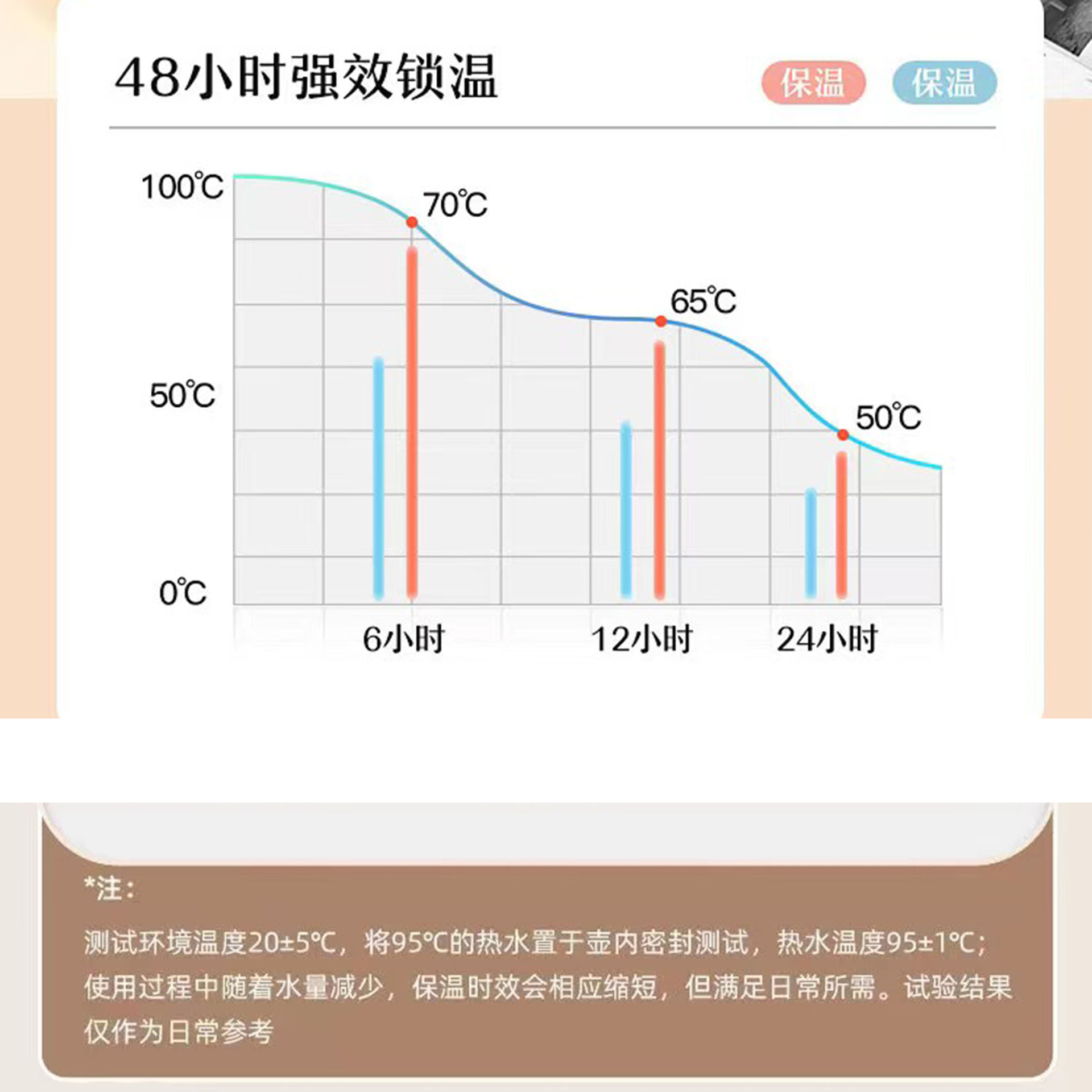 2024新款保温壶大容量便携开水保温壶家用办公车载保温暖瓶保暖水详情1