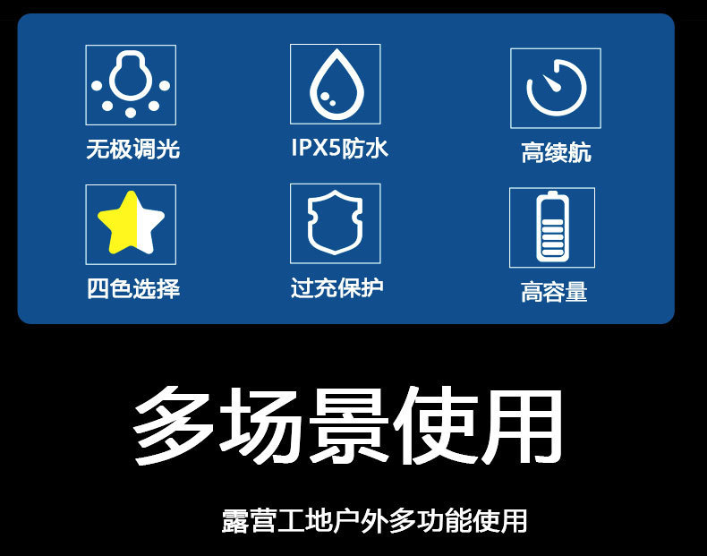 新款太阳能灯跨境LED灯手提USB充电地摊露营应急家用投光灯红蓝详情7