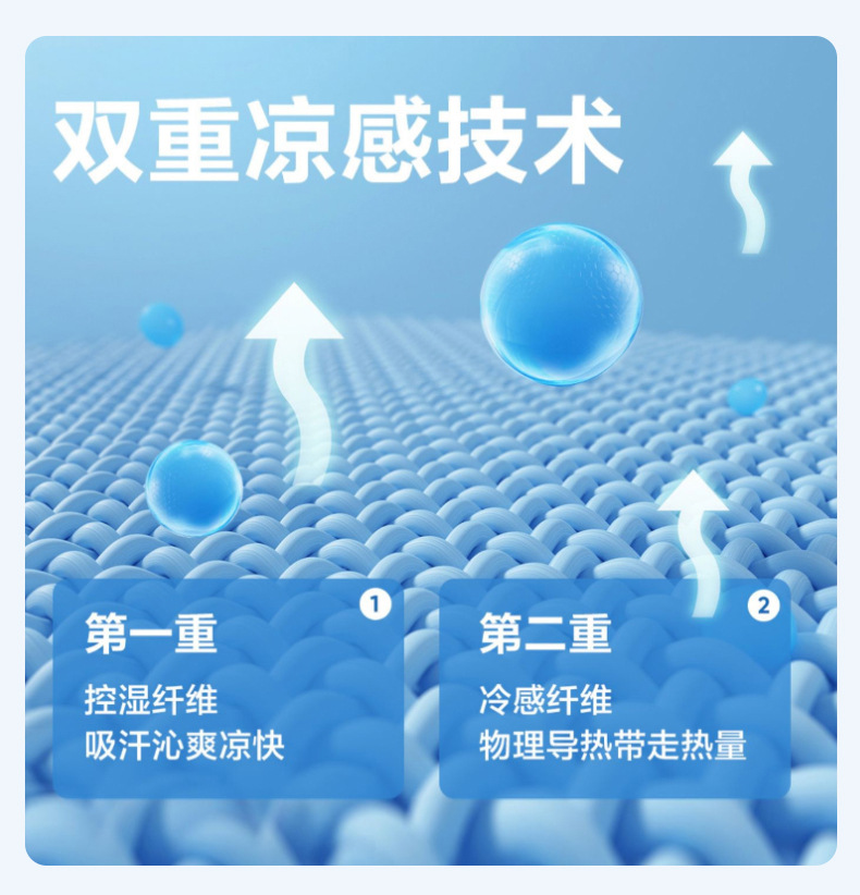 指尖防晒衣女upf50+紫外线凉感情侣透气遮阳中长款夏季户外防晒服详情11