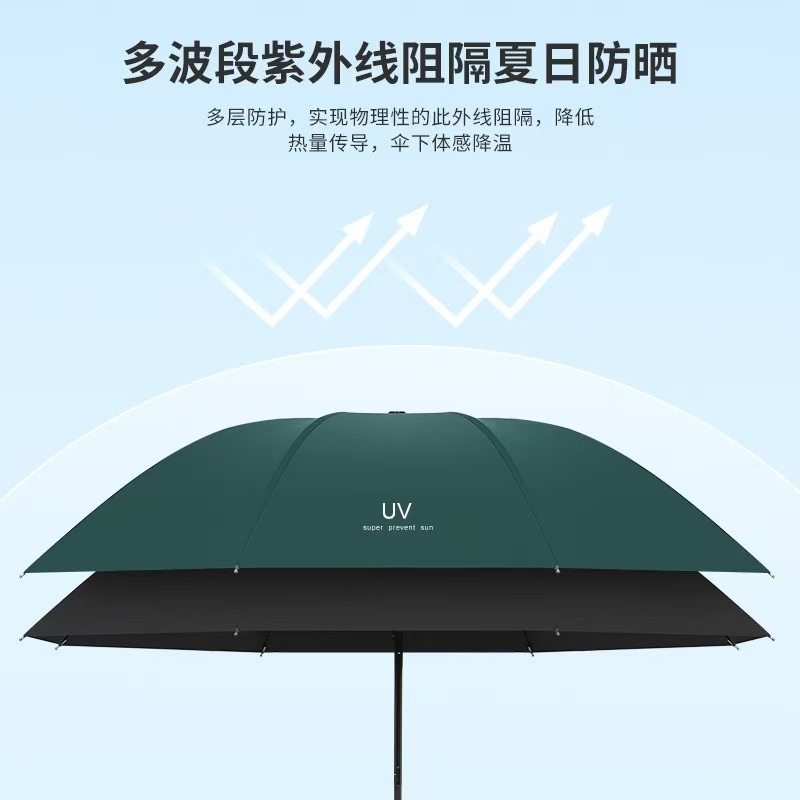 手动晴雨伞加大加固黑胶太阳伞男女晴雨两用防晒遮阳伞三折伞批货详情8