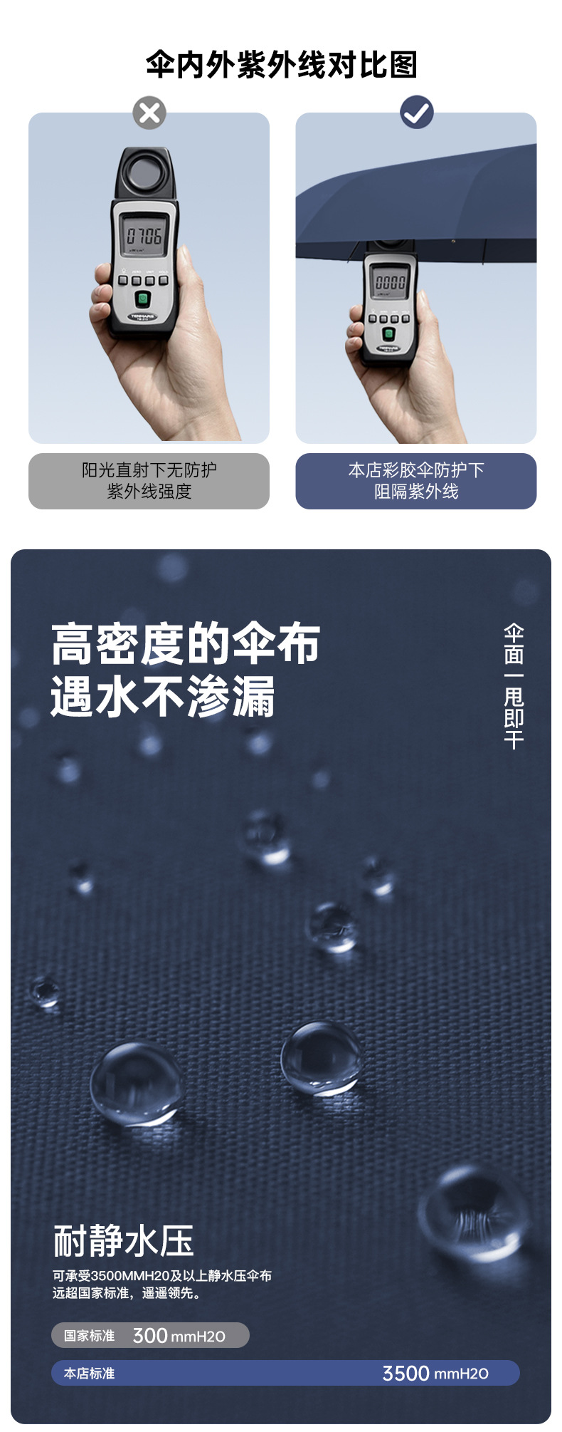 新款10全自动彩胶遮阳伞弯柄商务伞三折晴雨伞礼品伞加印logo广告详情19