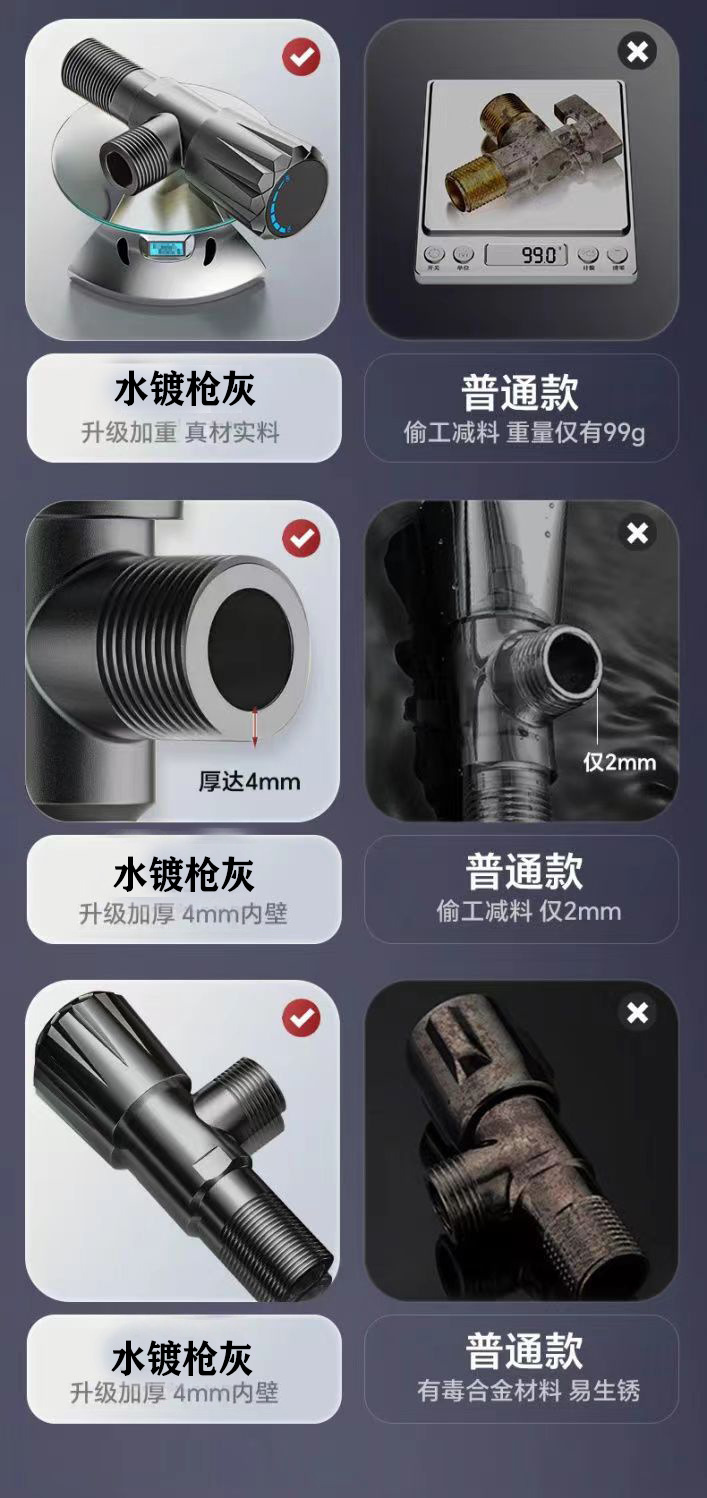 All-copper thickened Angle valve, universal valve for cold and hot water, switch, household toilet, water heater, Angle valve, water valve, eight-shaped valve pic 6